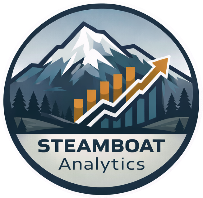 Steamboat Analytics logo